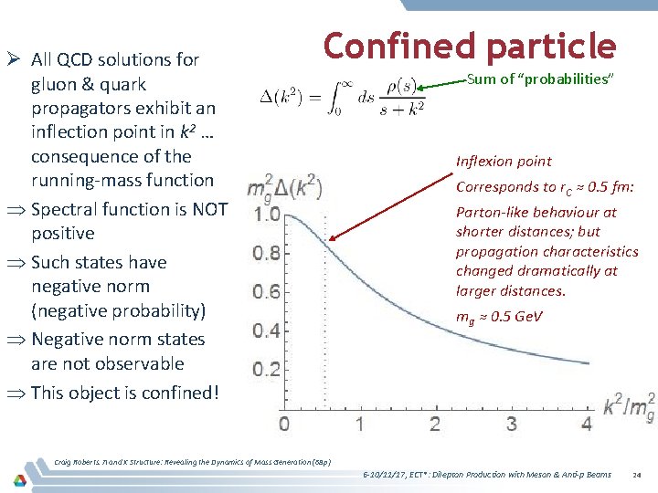 Ø All QCD solutions for gluon & quark propagators exhibit an inflection point in