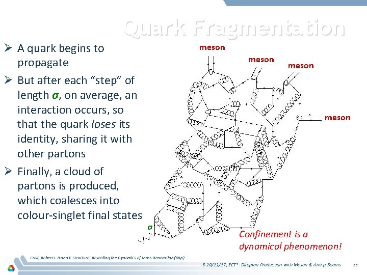 Quark Fragmentation Ø A quark begins to propagate Ø But after each “step” of