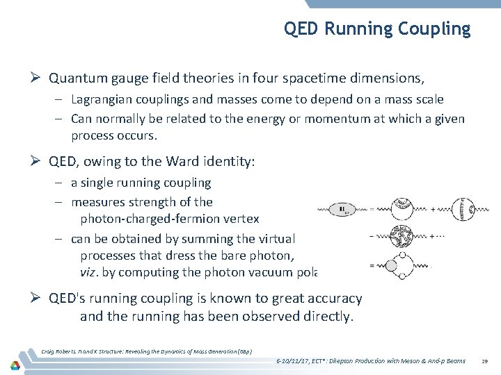 QED Running Coupling Ø Quantum gauge field theories in four spacetime dimensions, – Lagrangian