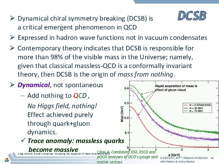 DCSB Ø Dynamical chiral symmetry breaking (DCSB) is a critical emergent phenomenon in QCD