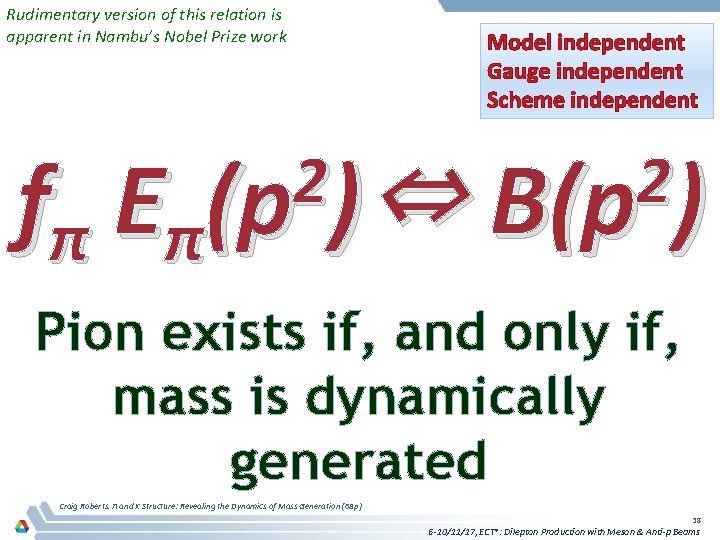 Rudimentary version of this relation is apparent in Nambu’s Nobel Prize work Model independent