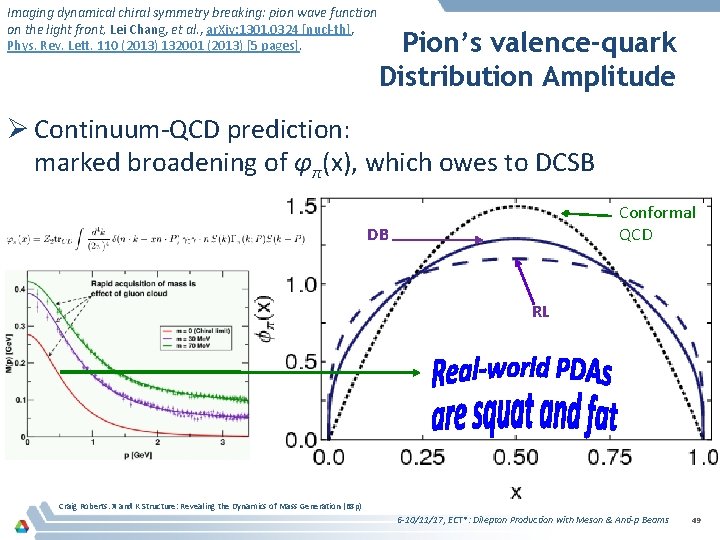 Imaging dynamical chiral symmetry breaking: pion wave function on the light front, Lei Chang,