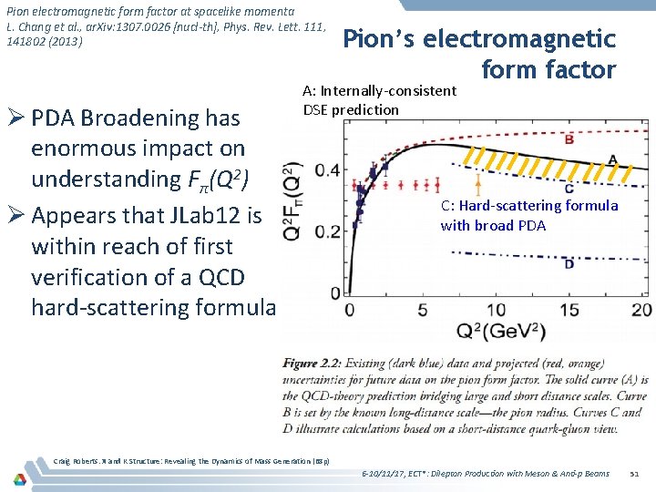 Pion electromagnetic form factor at spacelike momenta L. Chang et al. , ar. Xiv: