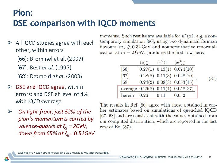 Pion: DSE comparison with l. QCD moments Ø All l. QCD studies agree with