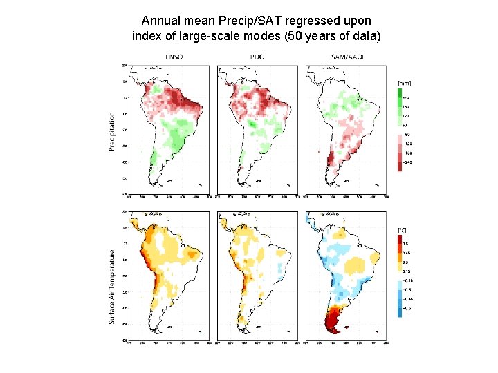 Annual mean Precip/SAT regressed upon index of large-scale modes (50 years of data) 