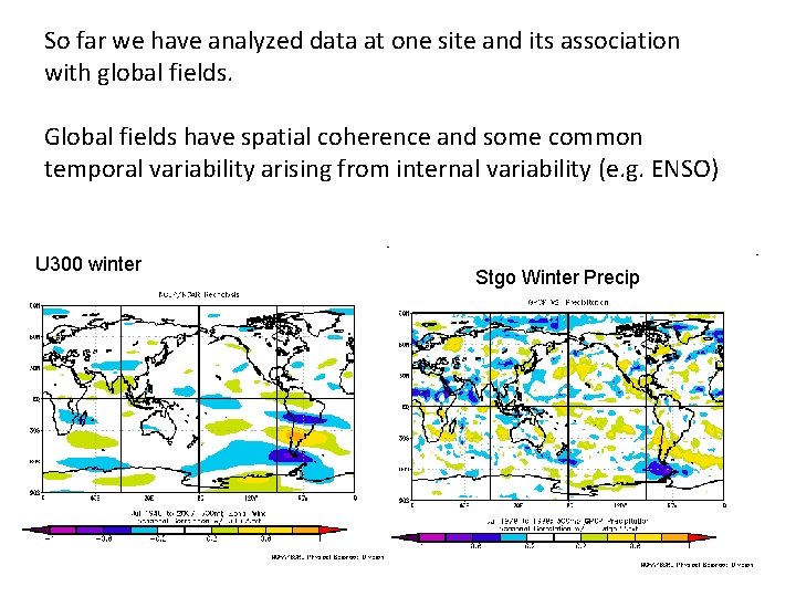 So far we have analyzed data at one site and its association with global