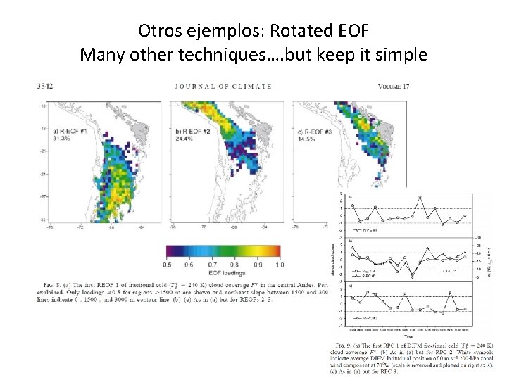 Otros ejemplos: Rotated EOF Many other techniques…. but keep it simple 