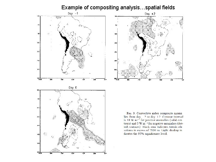 Example of compositing analysis…spatial fields 