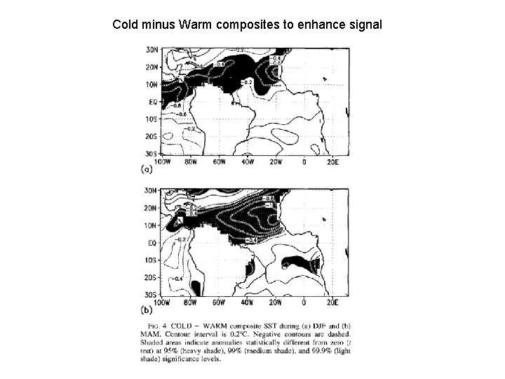 Cold minus Warm composites to enhance signal 