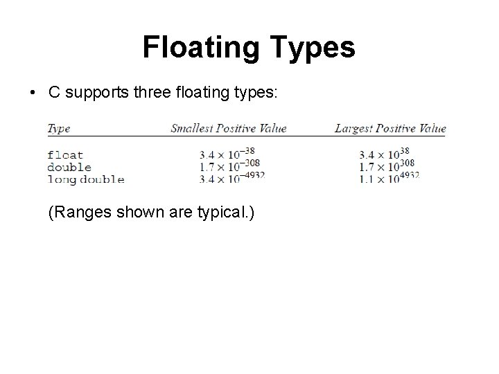 Floating Types • C supports three floating types: (Ranges shown are typical. ) 