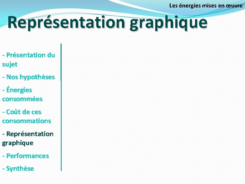 Les énergies mises en œuvre Représentation graphique - Présentation du sujet - Nos hypothèses