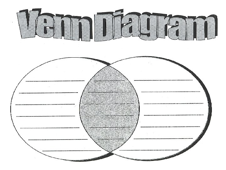 Use the Venn diagram to compare and contrast