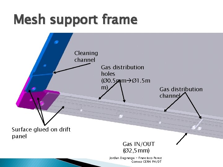 Mesh support frame Cleaning channel Surface glued on drift panel Gas distribution holes (Ø