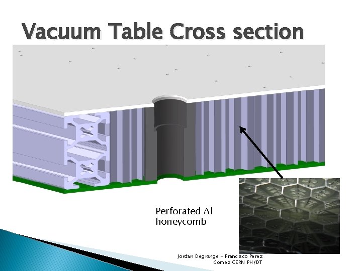 Vacuum Table Cross section Perforated Al honeycomb Jordan Degrange - Francisco Perez Gomez CERN