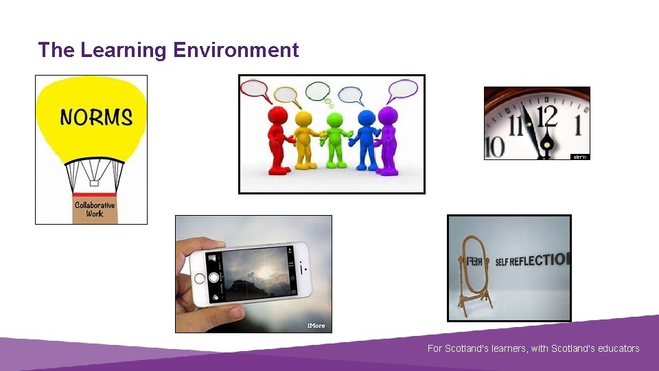 The Learning Environment Document title Scotland'slearners, with educators For Scotland's with. Scotland's educators 