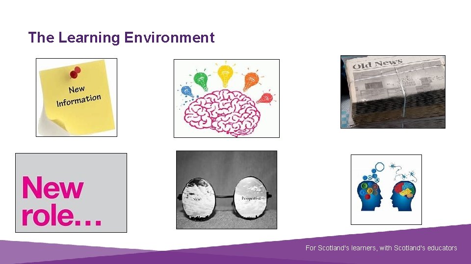 The Learning Environment Document title Scotland'slearners, with educators For Scotland's with. Scotland's educators 