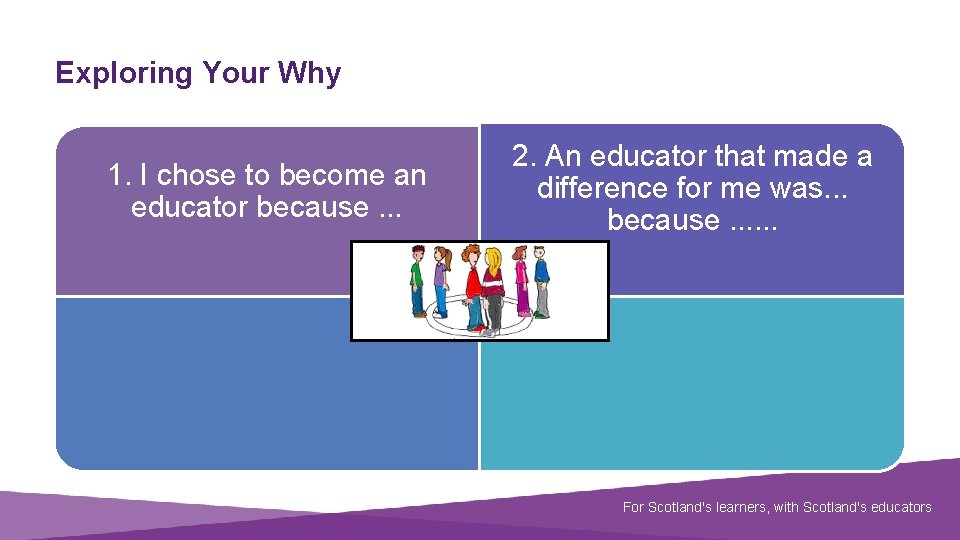 Exploring Your Why 1. I chose to become an educator because. . . Document
