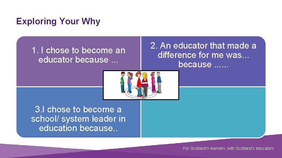 Exploring Your Why 1. I chose to become an educator because. . . 2.