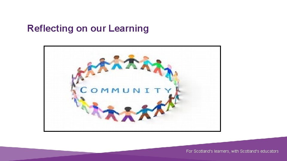 Reflecting on our Learning Document title Scotland'slearners, with educators For Scotland's with. Scotland's educators