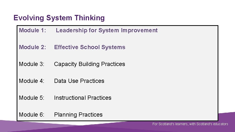 Evolving System Thinking Module 1: Leadership for System Improvement Module 2: Effective School Systems