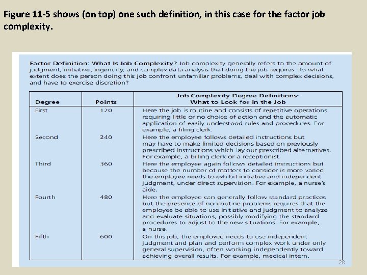 Figure 11 -5 shows (on top) one such definition, in this case for the