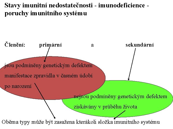 Stavy imunitní nedostatečnosti - imunodeficience poruchy imunitního systému Členění: primární a sekundární jsou podmíněny