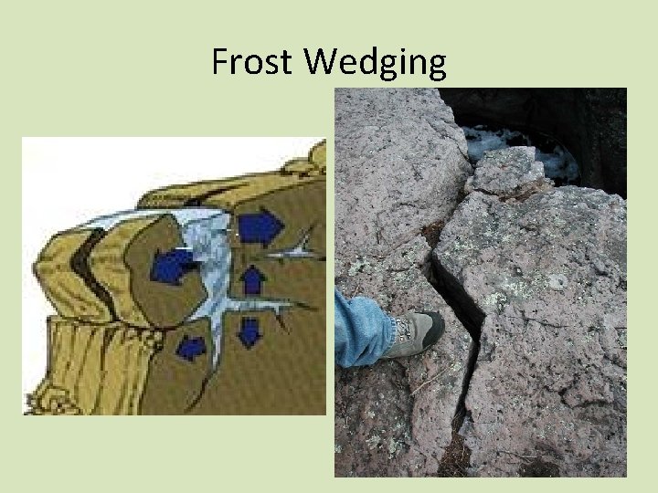 Frost Wedging 