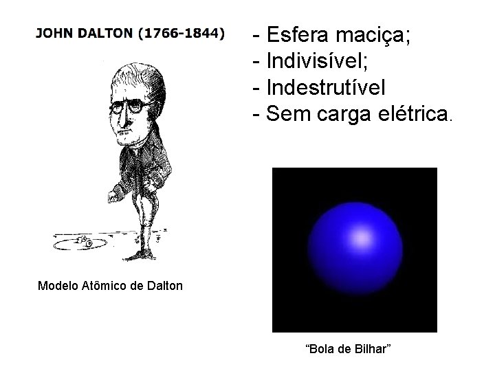 - Esfera maciça; - Indivisível; - Indestrutível - Sem carga elétrica. Modelo Atômico de