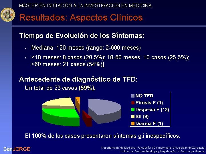 MÁSTER EN INICIACIÓN A LA INVESTIGACIÓN EN MEDICINA Resultados: Aspectos Clínicos Tiempo de Evolución