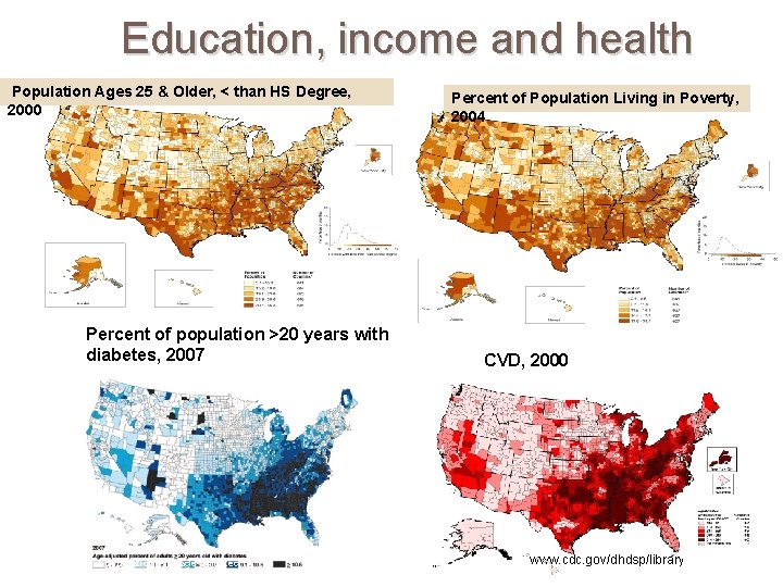 Education, income and health Population Ages 25 & Older, < than HS Degree, 2000