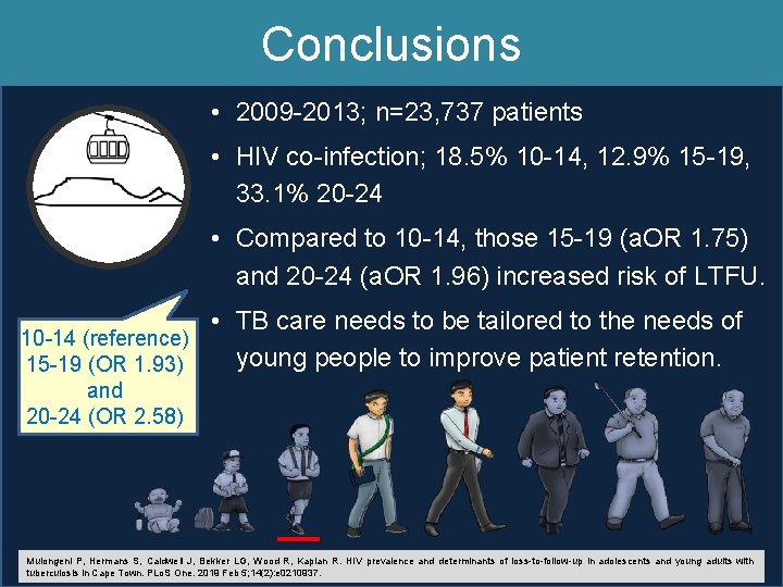 Conclusions • 2009 -2013; n=23, 737 patients • HIV co-infection; 18. 5% 10 -14,