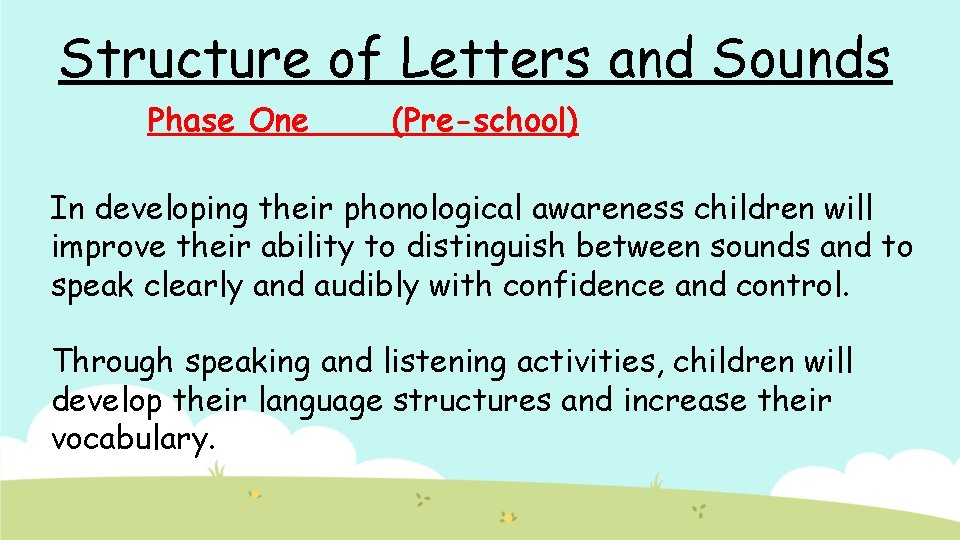 Phonics a History Phonics as a Requirement In