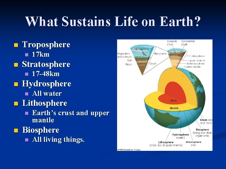 What Sustains Life on Earth? n Troposphere n n Stratosphere n n All water