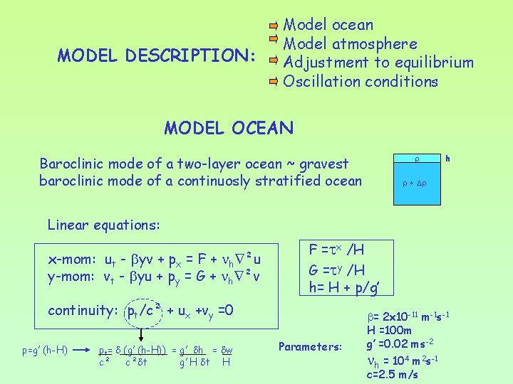 MODEL DESCRIPTION: Model ocean Model atmosphere Adjustment to equilibrium Oscillation conditions MODEL OCEAN Baroclinic