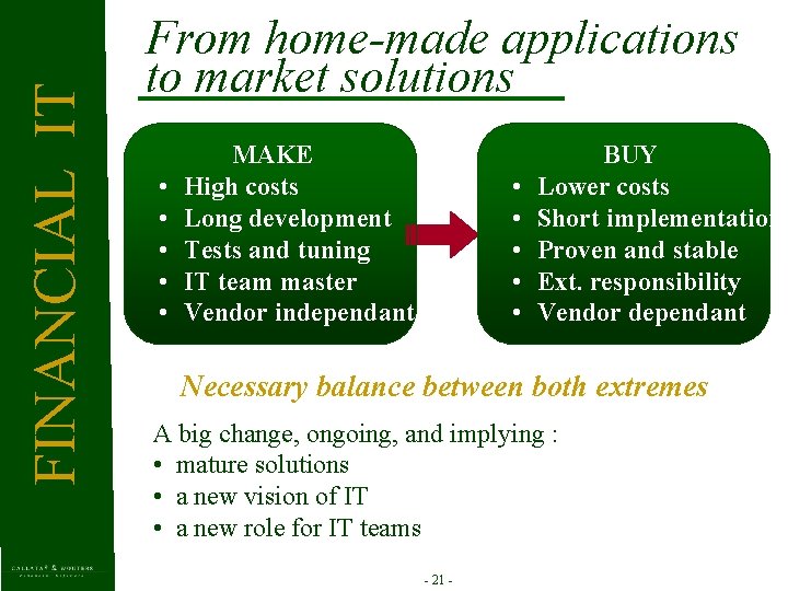 FINANCIAL IT From home-made applications to market solutions • • • MAKE High costs