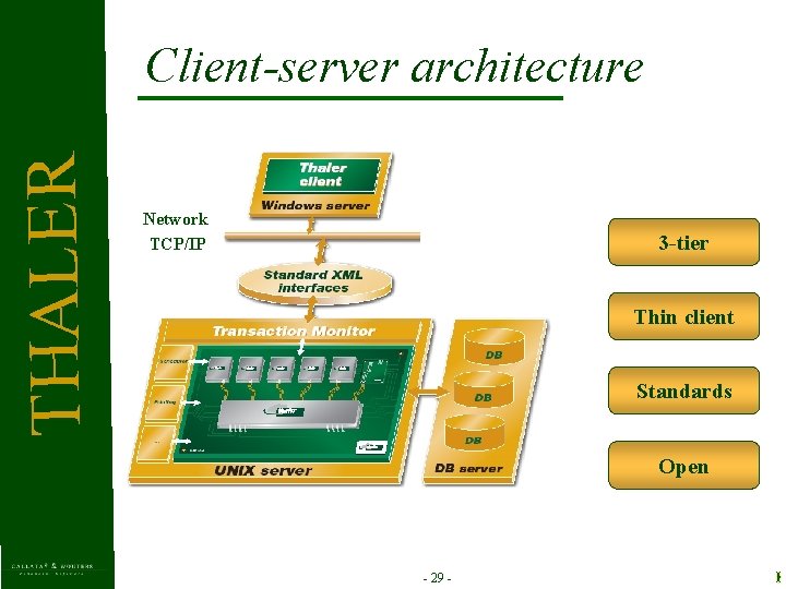 T HAL E R Client-server architecture Network TCP/IP 3 -tier Thin client Standards Open