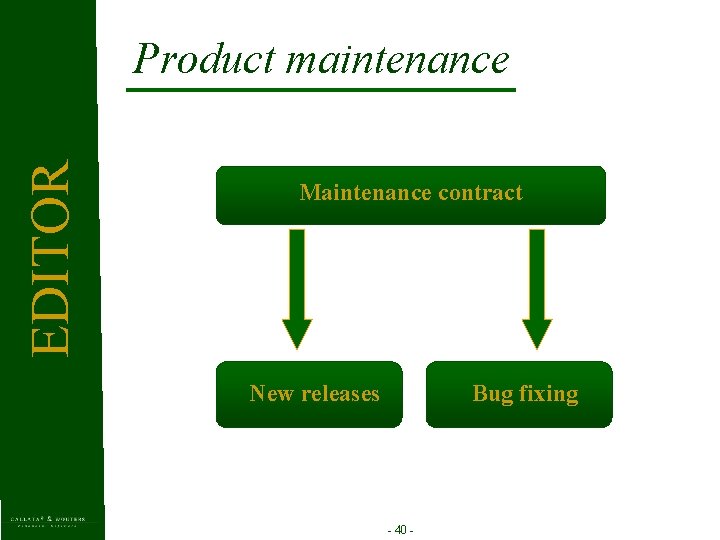 EDITOR Product maintenance Maintenance contract New releases Bug fixing - 40 - 