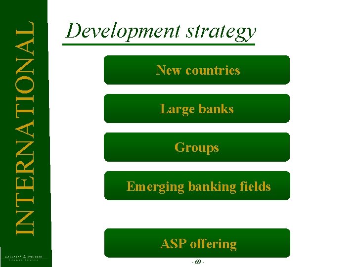 INTERNATIONAL Development strategy New countries Large banks Groups Emerging banking fields ASP offering -