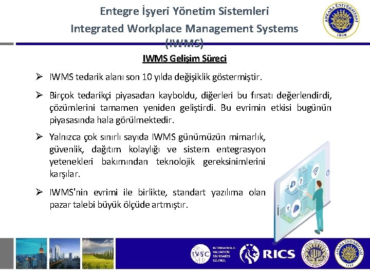 Entegre İşyeri Yönetim Sistemleri Integrated Workplace Management Systems (IWMS) IWMS Gelişim Süreci Ø IWMS