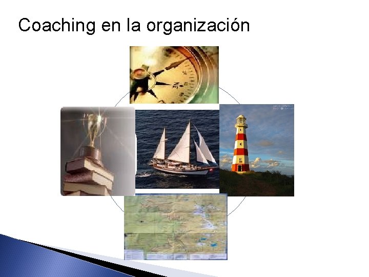 Coaching en la organización EMOCIONES LOGROS PROPÓSITO PERSONAS 