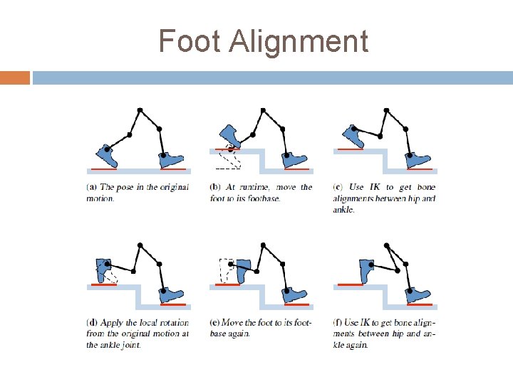 Foot Alignment 