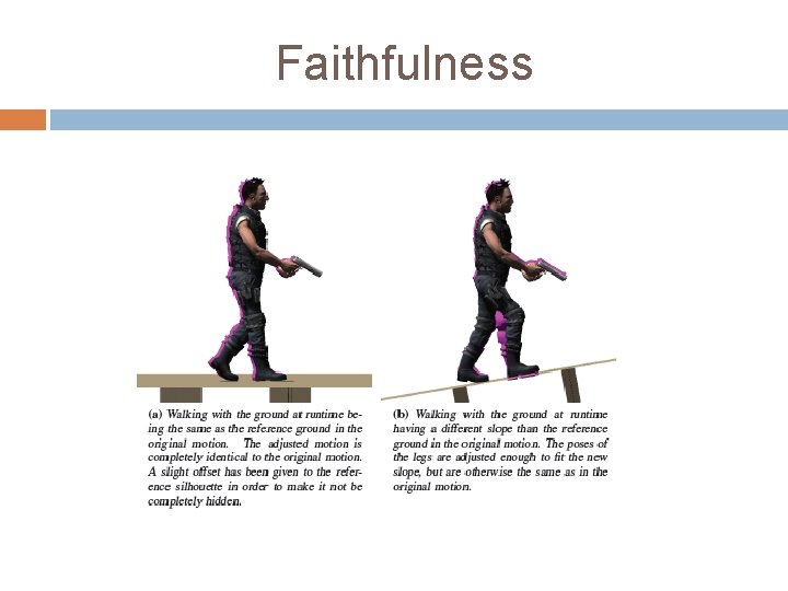 Faithfulness 