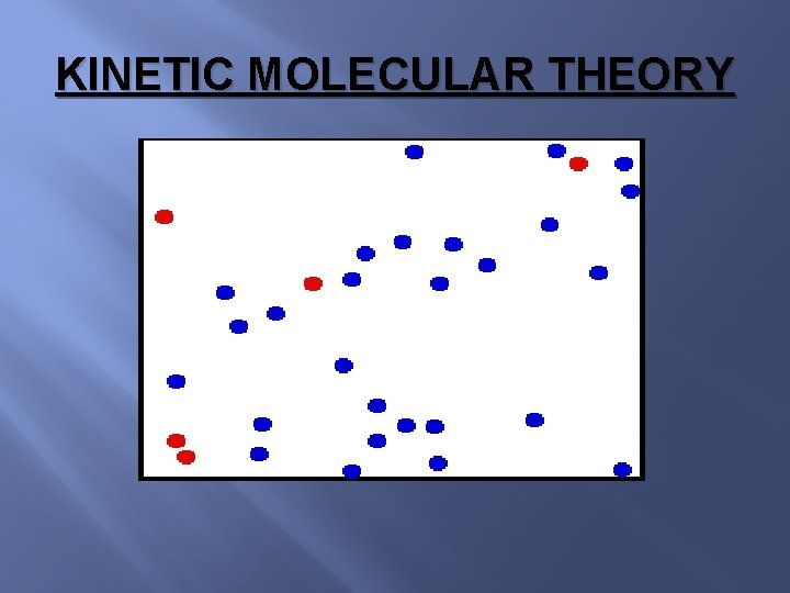 KINETIC MOLECULAR THEORY 