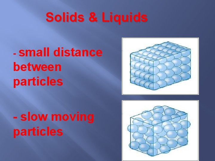 Solids & Liquids - small distance between particles - slow moving particles 