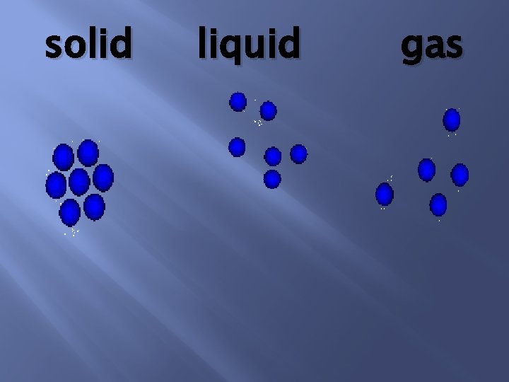 solid liquid gas 