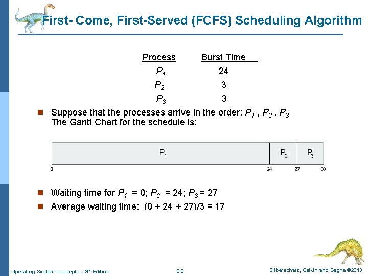 Chapter 6 CPU Scheduling Operating System Concepts 9