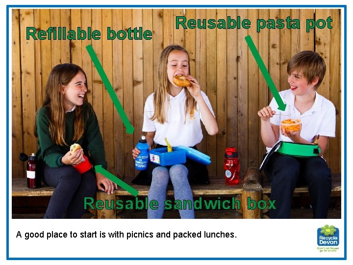 Refillable bottle Reusable pasta pot Reusable sandwich box A good place to start is