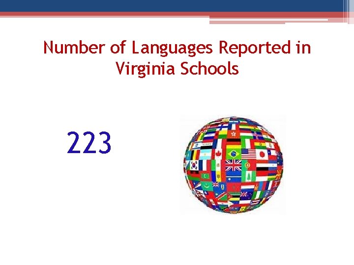 Number of Languages Reported in Virginia Schools 223 