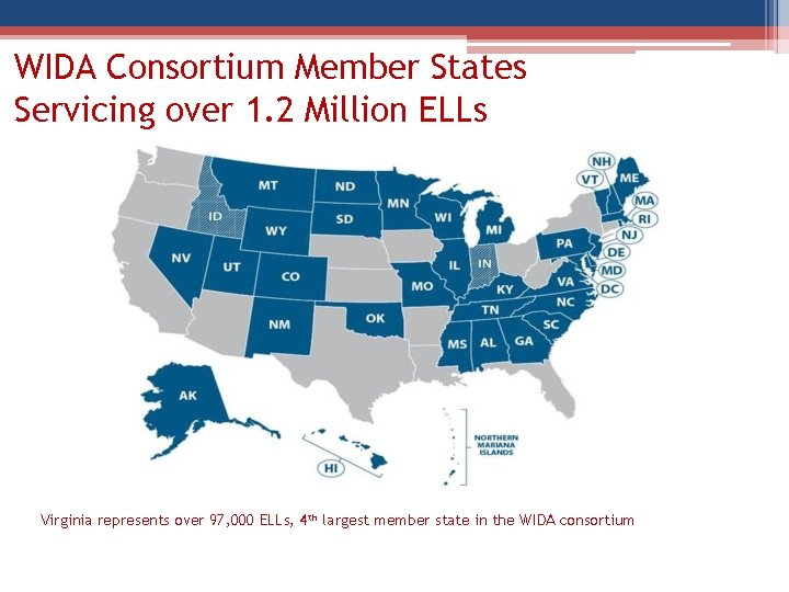 WIDA Consortium Member States Servicing over 1. 2 Million ELLs Virginia represents over 97,