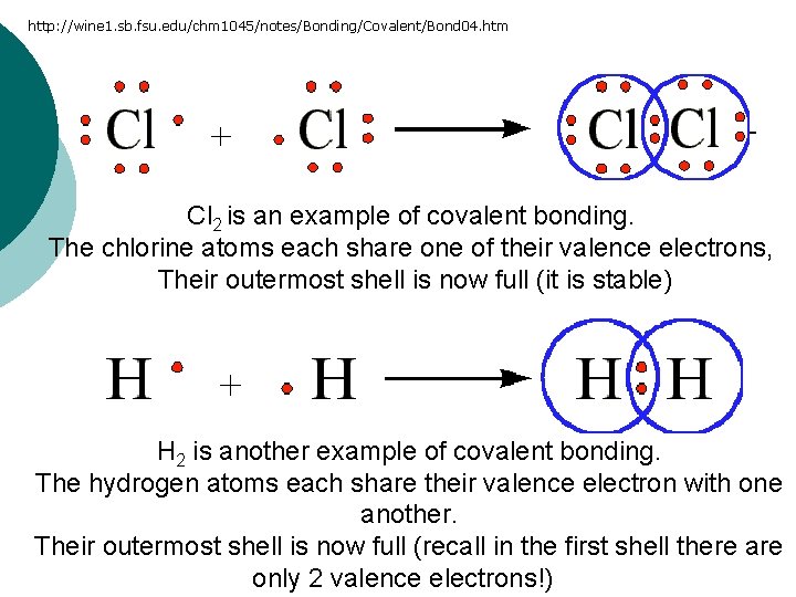 http: //wine 1. sb. fsu. edu/chm 1045/notes/Bonding/Covalent/Bond 04. htm Cl 2 is an example
